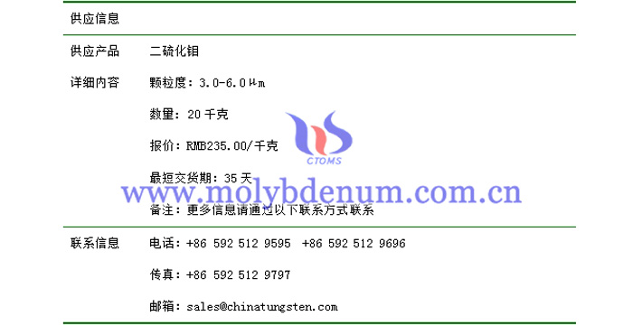 二硫化鉬價(jià)格表圖片