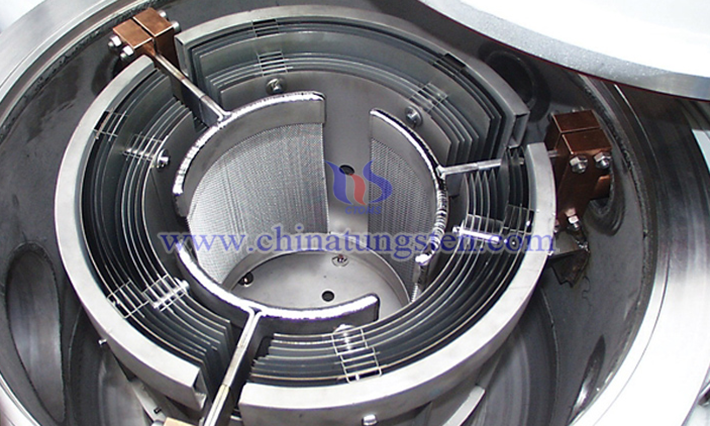 圓形垂直熱區(qū) 