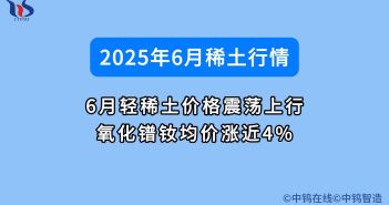 6月稀土價(jià)格如何