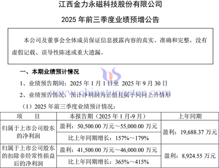 金力永磁2025年前三季度業(yè)績報告圖